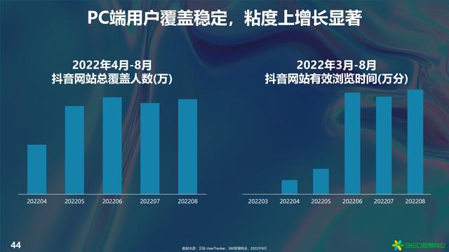 抖音手機網(wǎng)頁版抖音手機網(wǎng)頁版登錄入口網(wǎng)址插圖2
