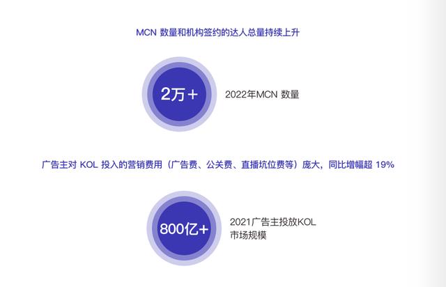 網紅拍視頻為何那么清晰網紅都是用什么設備拍視頻插圖3