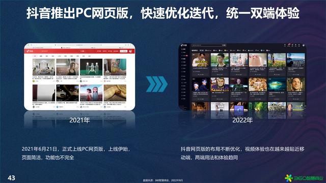 抖音手機網(wǎng)頁版抖音手機網(wǎng)頁版登錄入口網(wǎng)址插圖1