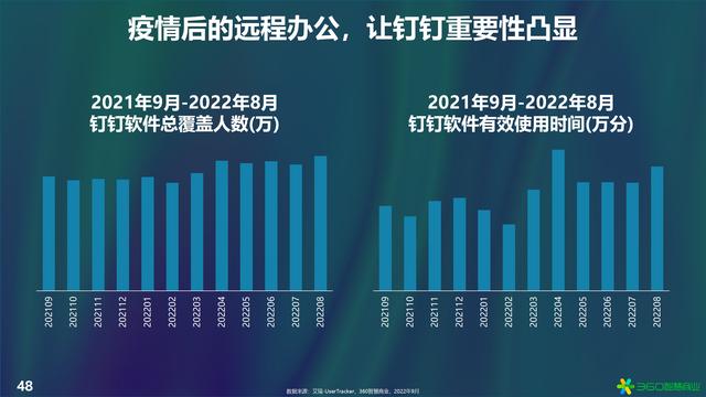 抖音手機網(wǎng)頁版抖音手機網(wǎng)頁版登錄入口網(wǎng)址插圖6