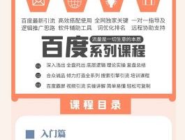 老派Seo：百度霸屏引流課程「搜索引擎推廣全系可復(fù)制，打造精準(zhǔn)被動流量系統(tǒng)」附帶工具