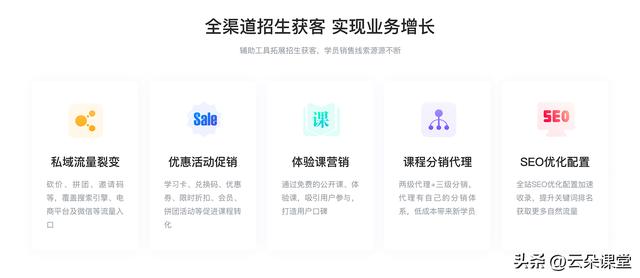 網(wǎng)課平臺網(wǎng)課平臺軟件排名插圖3 網(wǎng)課平臺網(wǎng)課平臺軟件排名插圖3