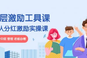 《基層激勵(lì)工具課》 《團(tuán)隊(duì)分紅激勵(lì)實(shí)操課》企業(yè)中層 管理 老板必看