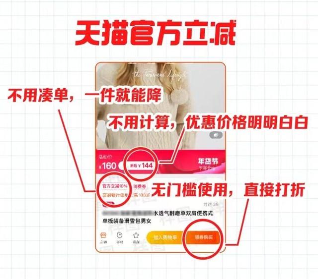 淘寶滿減活動(dòng)淘寶滿減活動(dòng)時(shí)間表2021插圖
