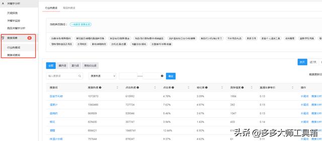 拼多多怎么邀請新用戶拼多多怎么邀請新用戶助力領現金券插圖3