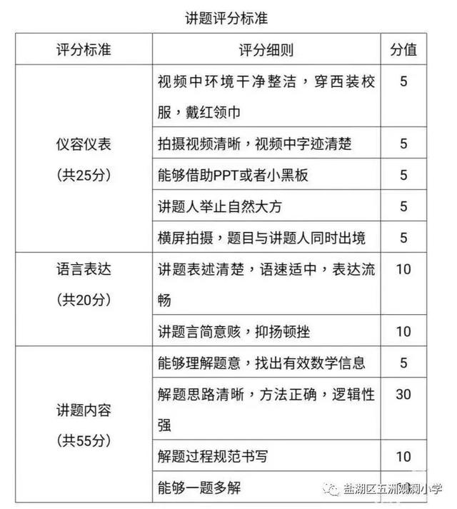小高教學網小高教學網最新網站插圖2