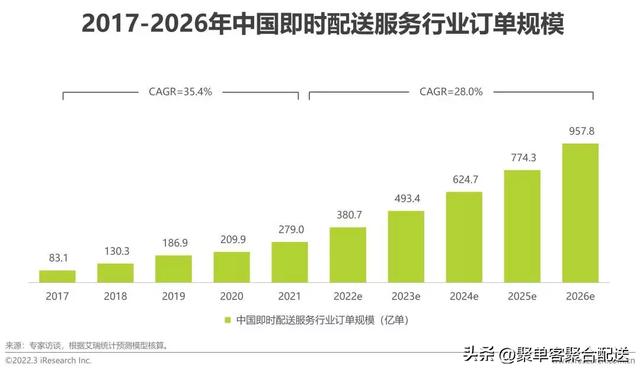 曹超跑腿是如何賺錢的曹超跑腿是如何賺錢的啊圖片插圖