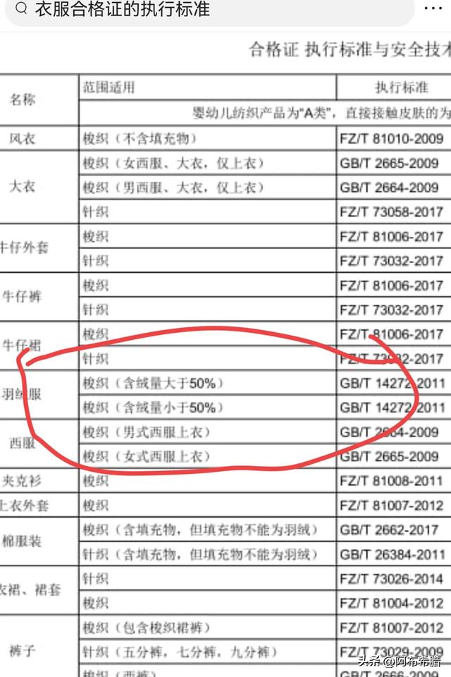 買家要整淘寶賣家太容易了整淘寶賣家的最好辦法插圖1
