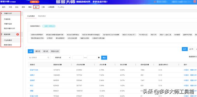 拼多多怎么邀請新用戶拼多多怎么邀請新用戶助力領現金券插圖1