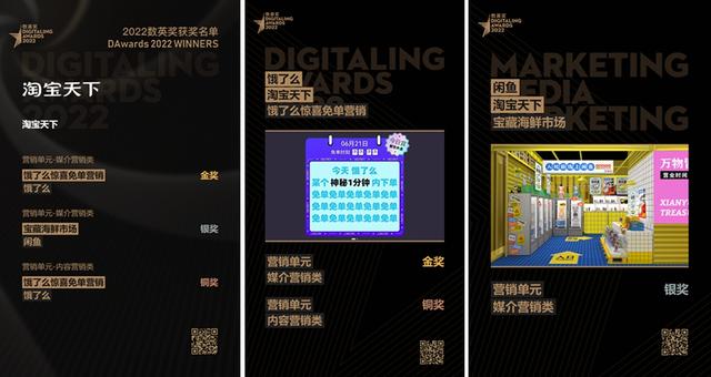 淘寶營(yíng)銷淘寶營(yíng)銷策略分析報(bào)告插圖1