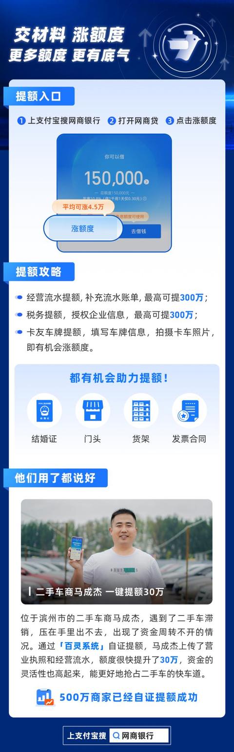 借網商貸的十大忌諱經常借網商貸有影響么插圖1