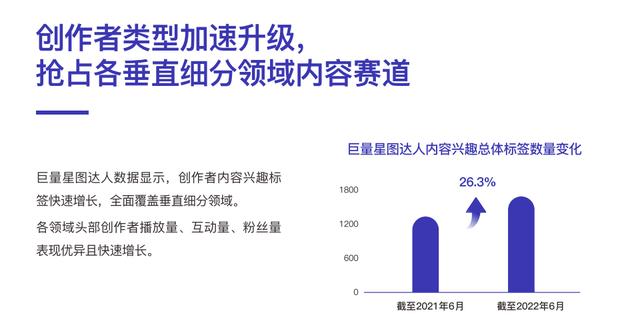 網紅拍視頻為何那么清晰網紅都是用什么設備拍視頻插圖4