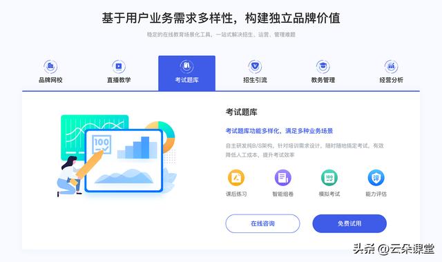 在線教育平臺在線教育平臺app有哪些雙減后插圖3