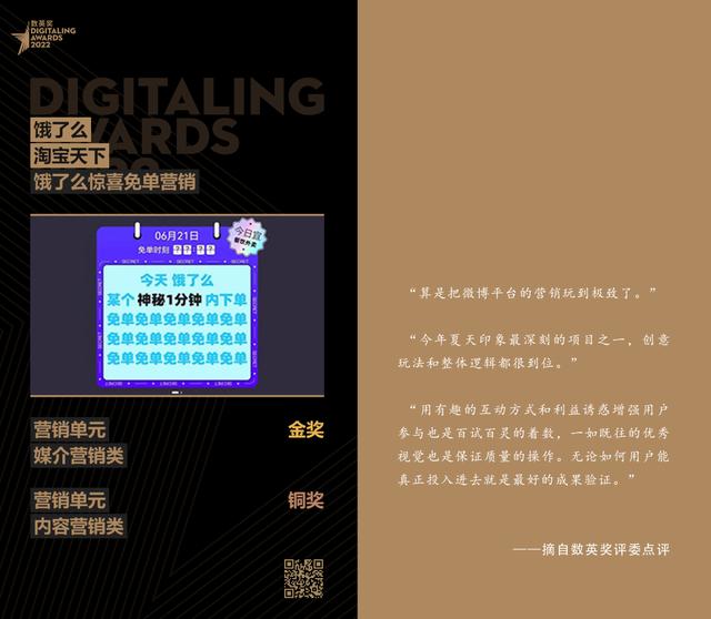 淘寶營(yíng)銷淘寶營(yíng)銷策略分析報(bào)告插圖2