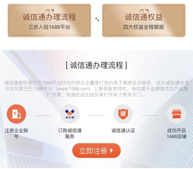 1688開店流程及費用1688開店流程及費用企業(yè)插圖5