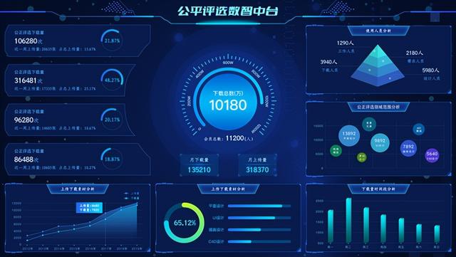 微信投票十元一千票正規平臺插圖1