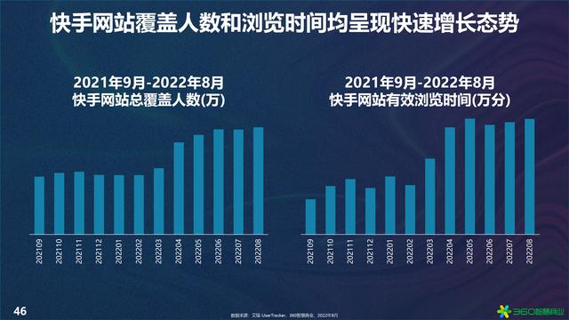 抖音手機網(wǎng)頁版抖音手機網(wǎng)頁版登錄入口網(wǎng)址插圖4