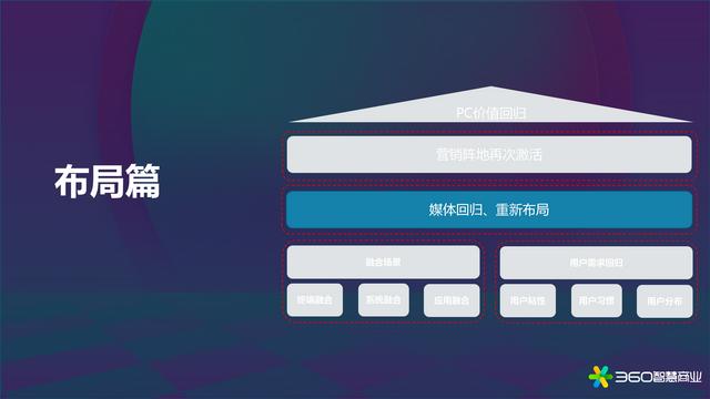 抖音手機網(wǎng)頁版抖音手機網(wǎng)頁版登錄入口網(wǎng)址插圖