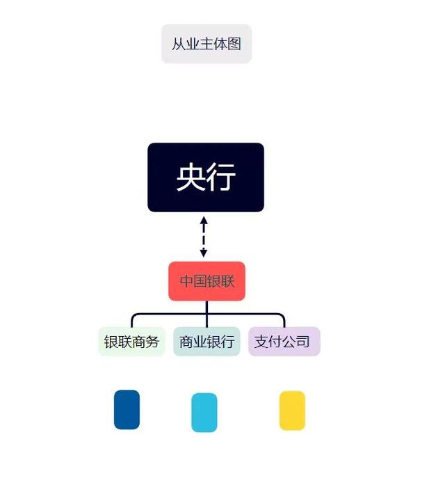 昆明pos機辦理昆明pos機辦理多少錢插圖 昆明pos機辦理昆明pos機辦理多少錢插圖