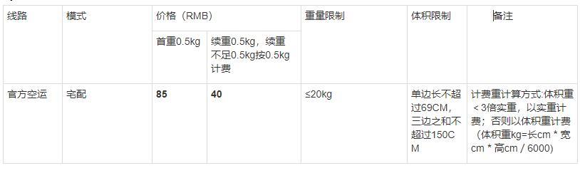 淘寶快遞合作價格表淘寶快遞合作價格表一般多少錢一件插圖3