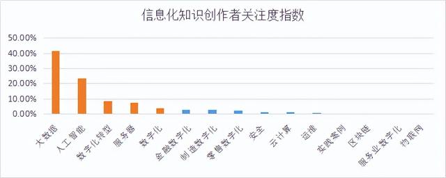 商業(yè)新知新知商貿(mào)有限公司插圖2