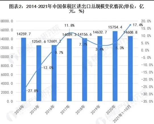 亞馬遜跨境電商可靠嗎亞馬遜跨境電商開店流程及費用可靠嗎插圖2