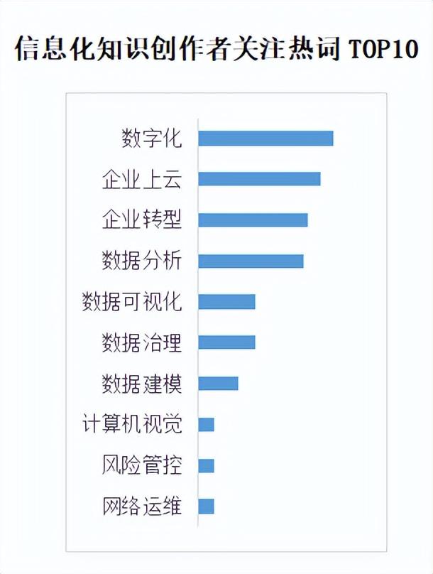 商業(yè)新知新知商貿(mào)有限公司插圖3