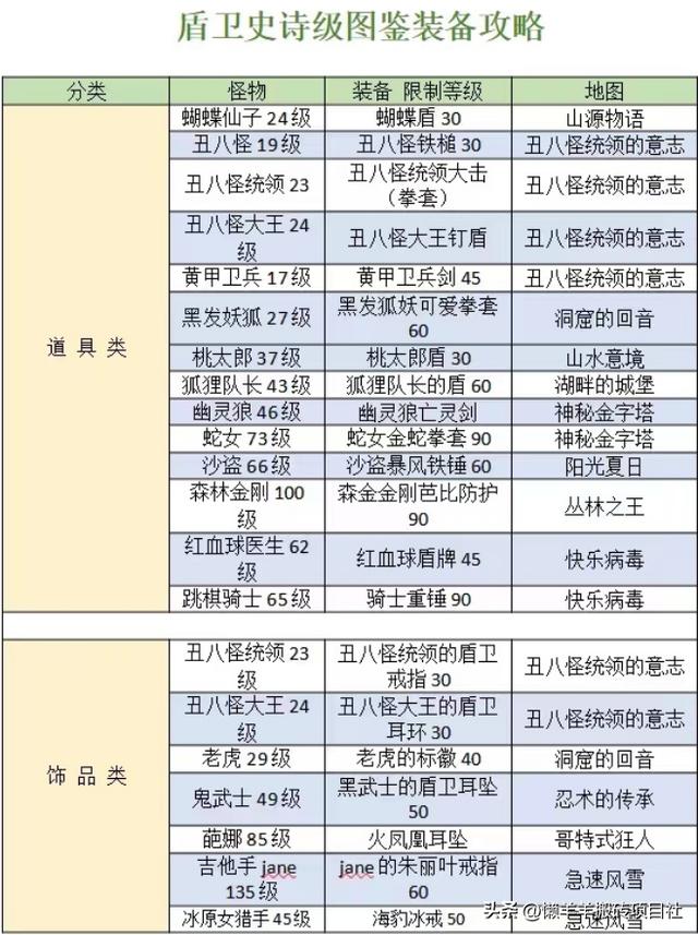 全自動掛機賺錢—天40元全自動掛機賺錢一天40元是真的嗎插圖6