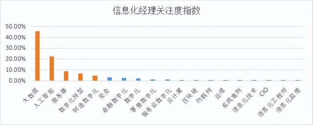 商業(yè)新知新知商貿(mào)有限公司插圖