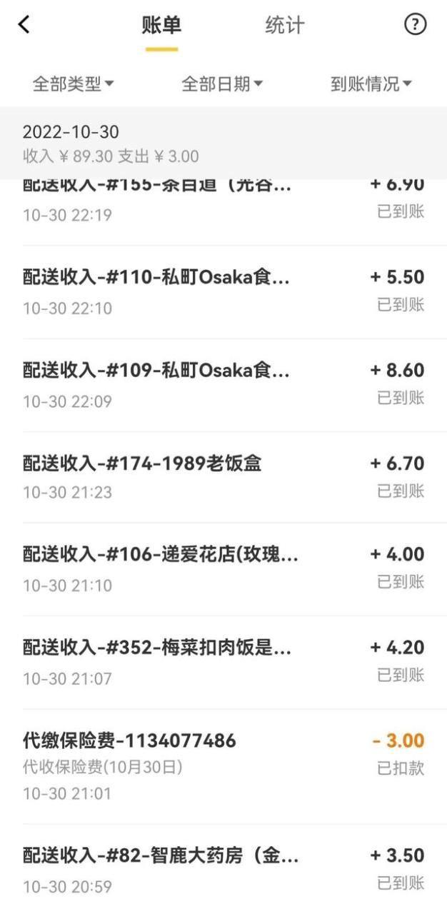 晚上兼職可以做什么夜班兼職做什么好一點(diǎn)插圖1