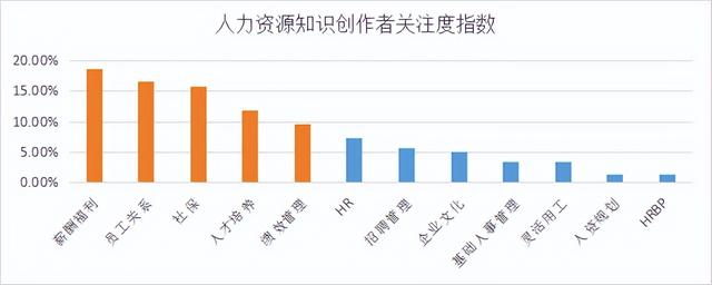 商業新知商業新知官網插圖3