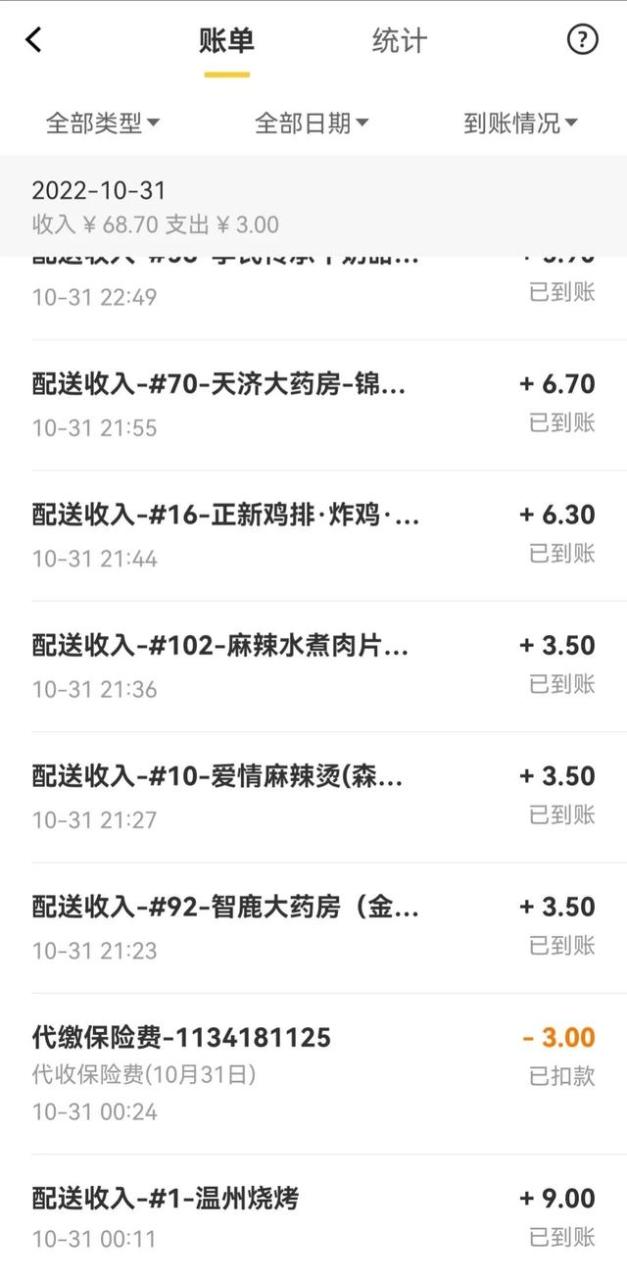 晚上兼職可以做什么夜班兼職做什么好一點(diǎn)插圖2