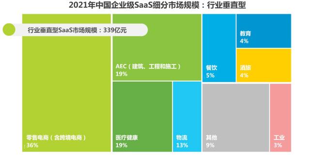 尋找合作伙伴共同創業尋找合作伙伴共同創業圖片插圖