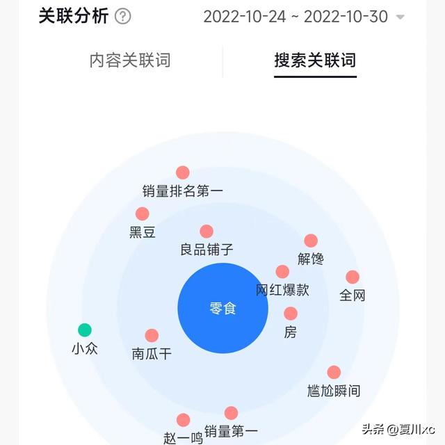 抖音掙錢怎樣發視頻抖音掙錢插圖2