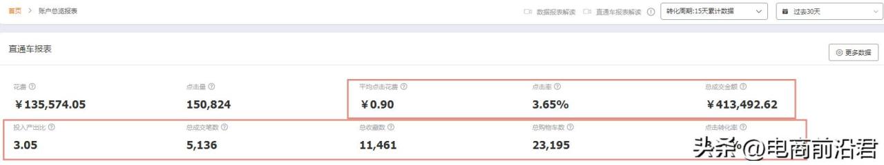 淘寶引流淘寶引流推廣平臺(tái)插圖2
