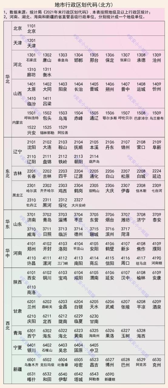 真實免費身份證號碼202110000個有效的實名認證2022圖片插圖