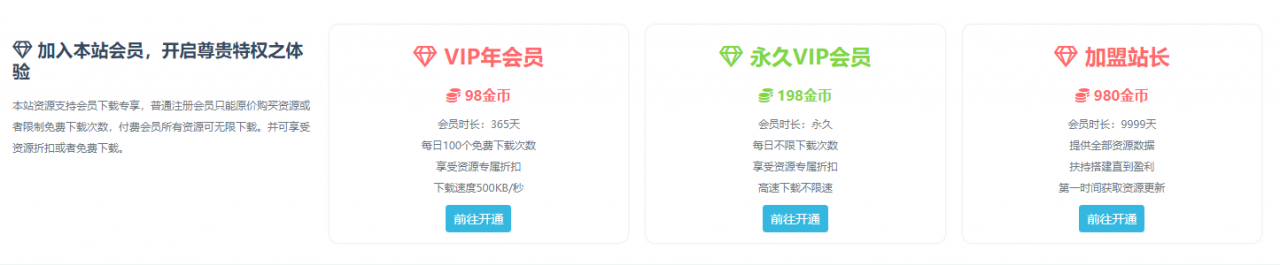 搭建虛擬資源站/知識(shí)付費(fèi)系統(tǒng)，24小時(shí)全自動(dòng)賺錢！【送全套引流技術(shù)】插圖1