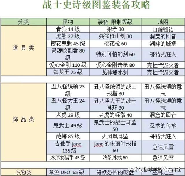 全自動掛機賺錢—天40元全自動掛機賺錢一天40元是真的嗎插圖3
