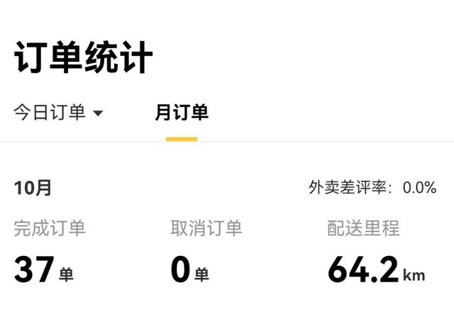 晚上兼職可以做什么夜班兼職做什么好一點(diǎn)插圖4