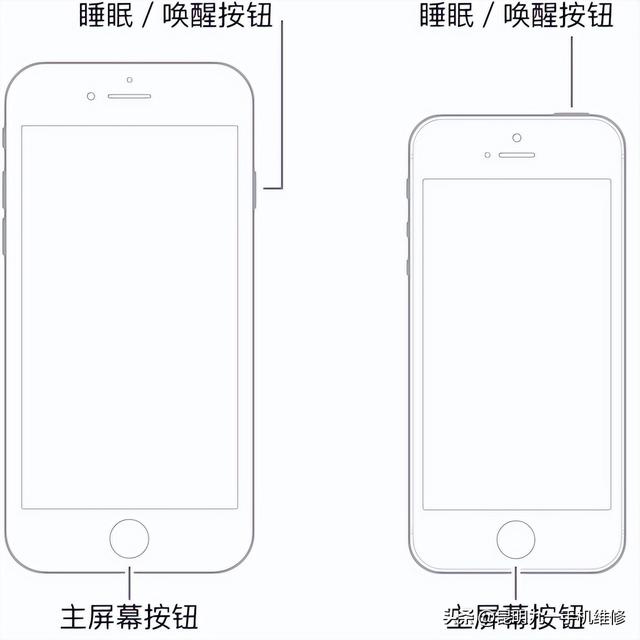 蘋果x假死機怎么處理蘋果x死機咋辦啊插圖1