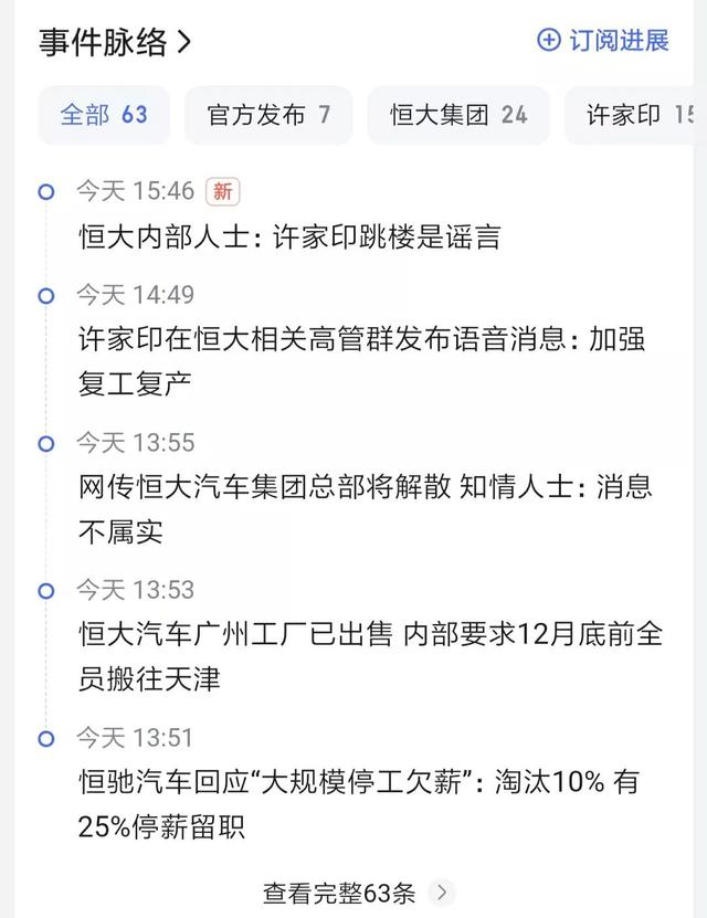 恒大集團董事長二老婆恒大集團宣布破產了嗎百度插圖4