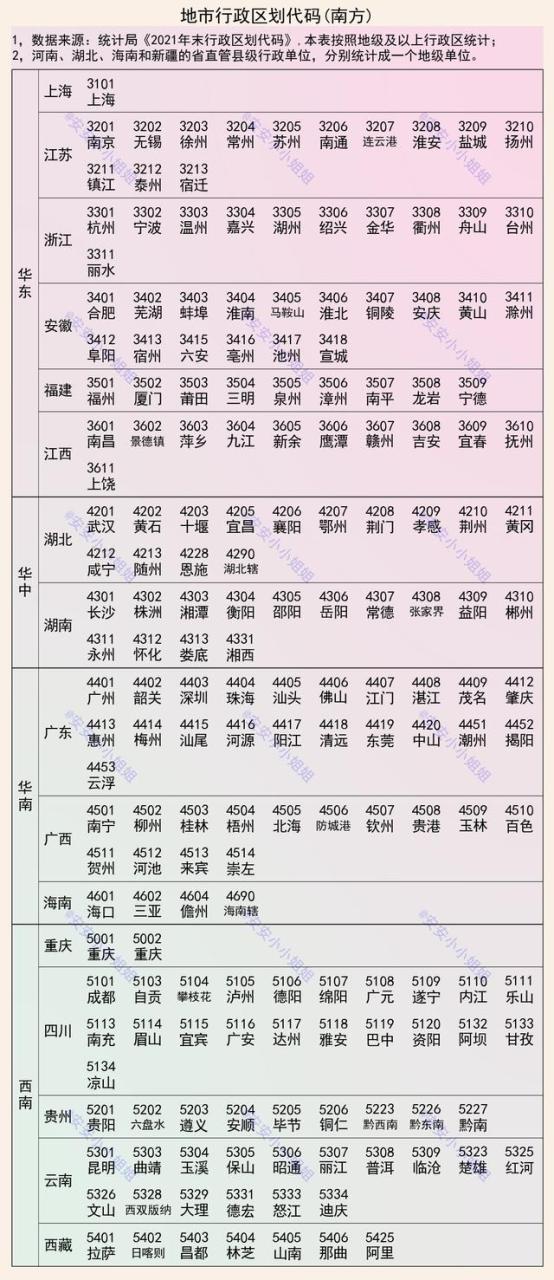 真實免費身份證號碼202110000個有效的實名認證2022圖片插圖1