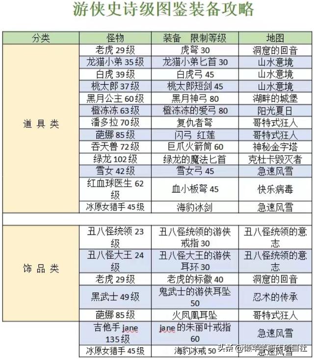 全自動掛機賺錢—天40元全自動掛機賺錢一天40元是真的嗎插圖4
