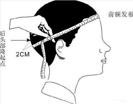 正常腰圍標準對照表女正常腰圍標準對照表男插圖4