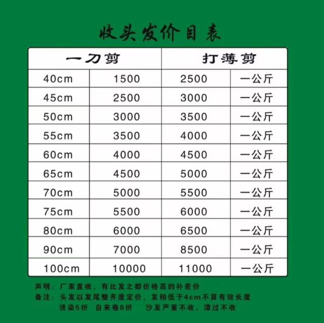 冷門生意有哪些十大冷門生意利潤(rùn)高冷門的生意有哪些插圖3