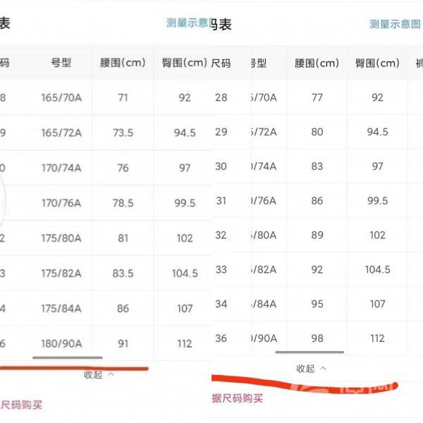 正常腰圍標(biāo)準(zhǔn)對照表女正常腰圍標(biāo)準(zhǔn)對照表男女插圖