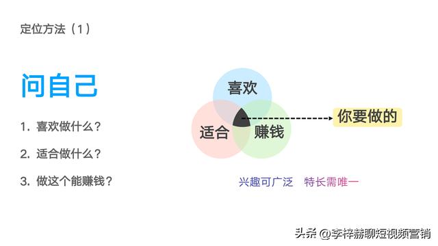 抖音漲粉絲1元1000個活粉抖音1000個活粉多少錢插圖2