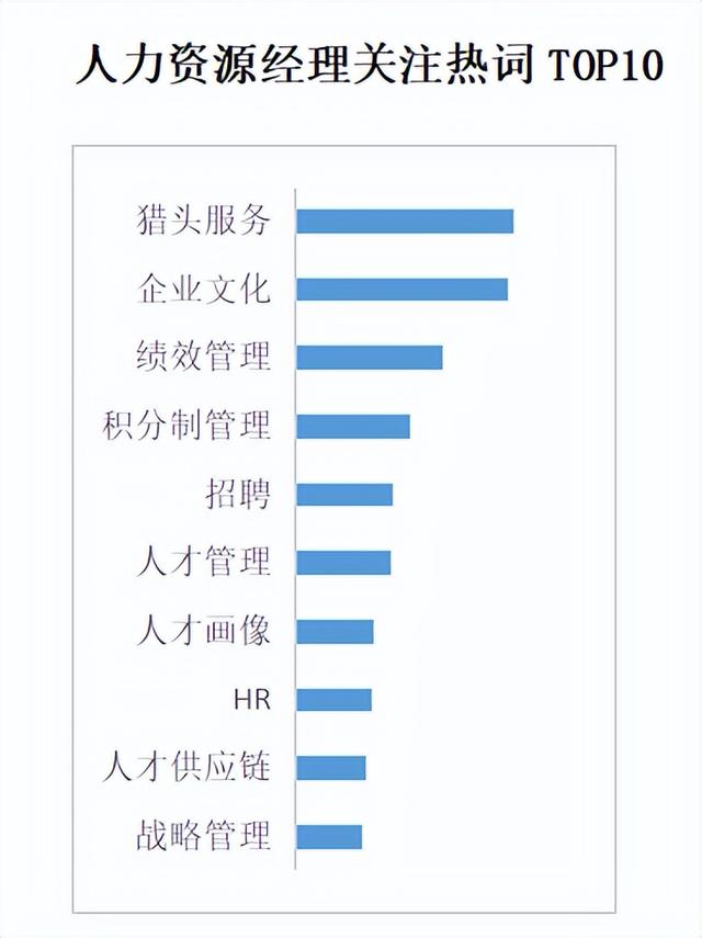 商業新知商業新知官網插圖2