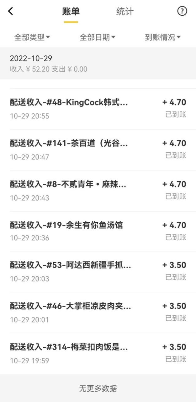 晚上兼職可以做什么夜班兼職做什么好一點(diǎn)插圖