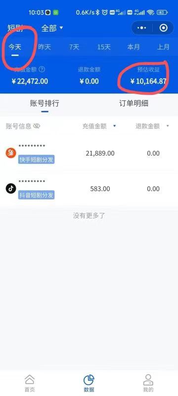 網劇分銷，新藍海項目，很輕松，現(xiàn)在入場是非常好的時機插圖1